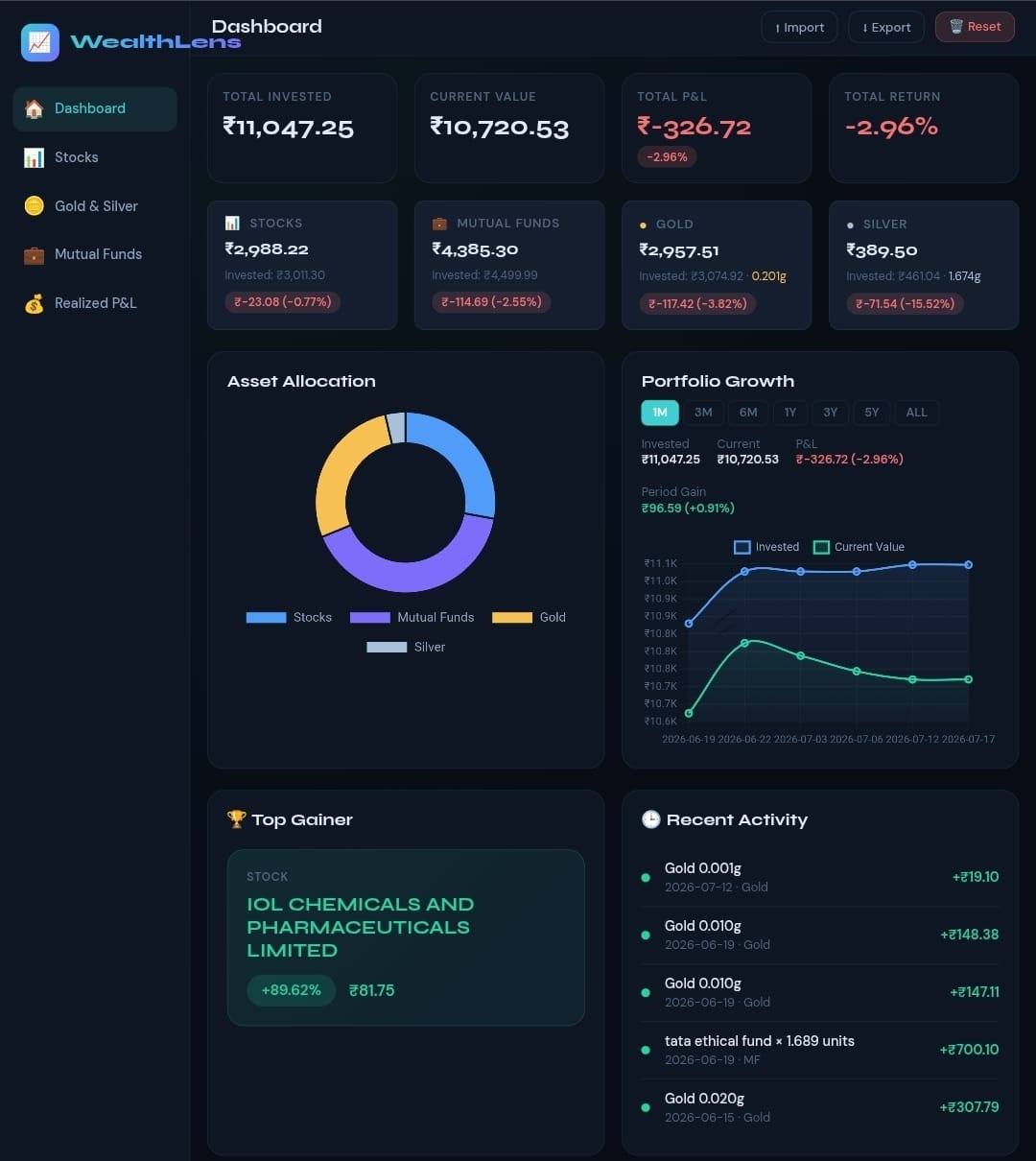 Investment Portfolio Tracker Dashboard